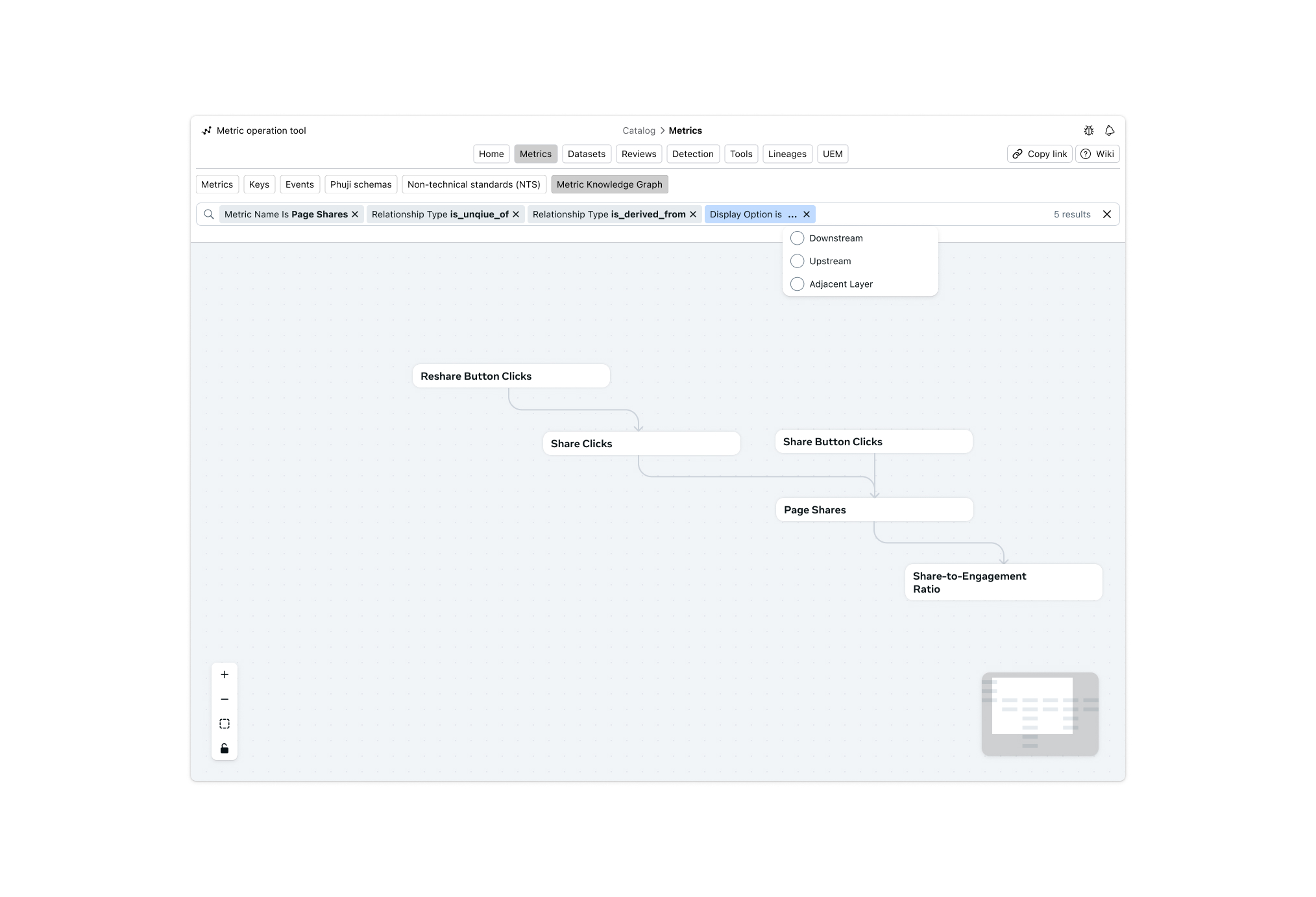 Metric Knowledge Graph Image 1