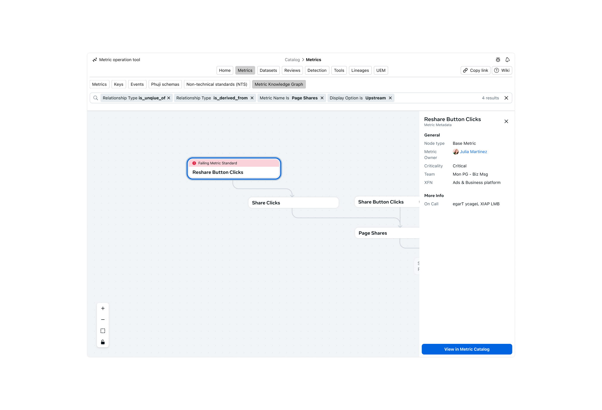 Metric Knowledge Graph Image 2